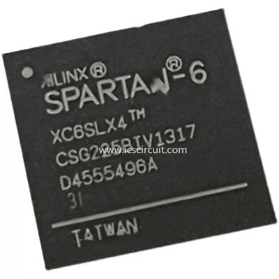 3.6V ηλεκτρονικό τμήμα XQR17V16CC44V ολοκληρωμένου κυκλώματος τσιπ ολοκληρωμένων κυκλωμάτων